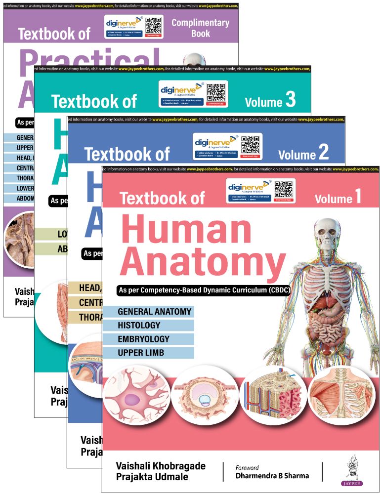 Textbook of Human Anatomy (4 Volumes)