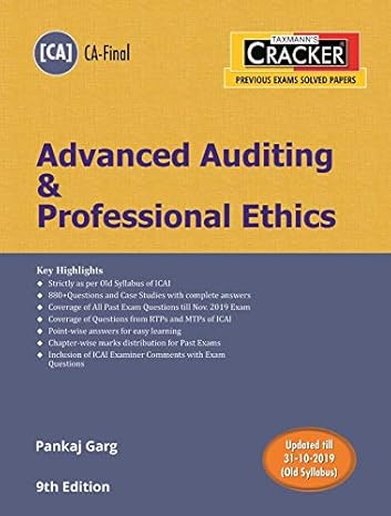 Cracker - Advanced Auditing & Professional Ethics (CA-Final)