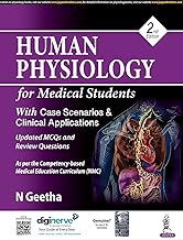 Human Physiology for Medical Students