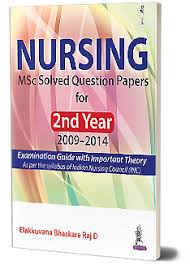 Nursing Msc Solved Question Papers For 2Nd Year 2009-2014