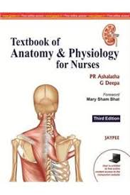 Textbook Of Anatomy For Bsc Nursing Students (According To Inc Syllabus)