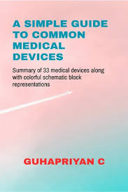 Golden Notes for Preventive and Social Medicine