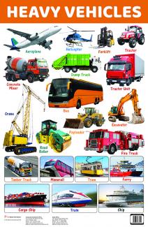 CHART HEAVY VEHICLES