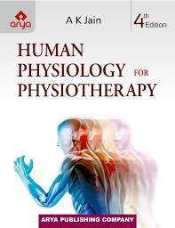 Textbook On Psychology For Bsc Nursing Students As Per Inc Syllabus