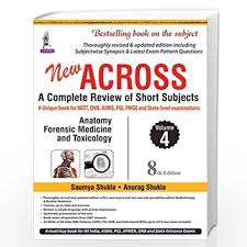 Across: A Complete Review of Short Subjects (Volume 4)