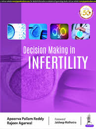 Decision Making In Infertility
