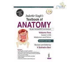Inderbir Singh’S Textbook Of Anatomy Volume 2 Lower Limb, Abdomen and Pelvis
