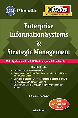 Enterprise Information Systems & Strategic Management (EIS SM) | CRACKER
